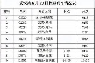 罗马vs萨索洛首发：卢卡库、沙拉维先发，佩莱格里尼出战